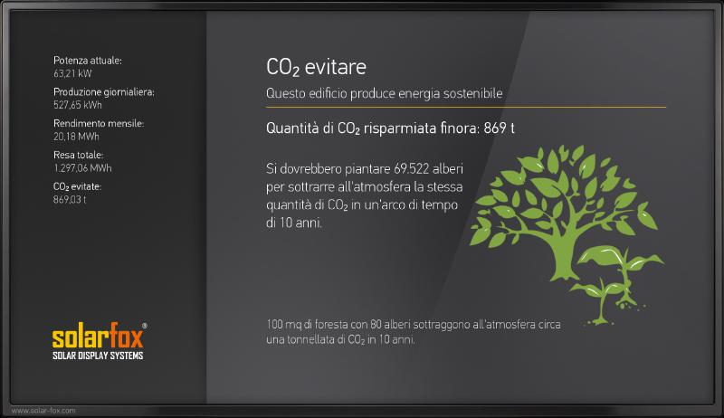 Display-fotovoltaico_012